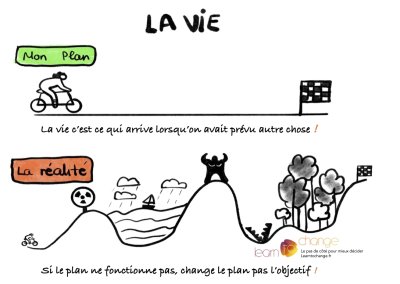 Le_plan_la_realite.jpg