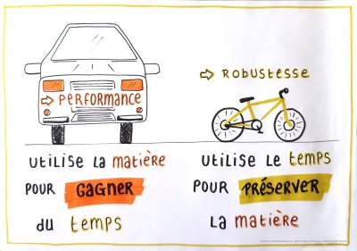 Robustesse__matire_temps_.jpg