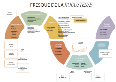 synoptique_FdR.png