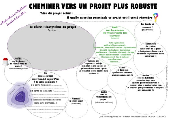 support_projet_robustesse.jpg