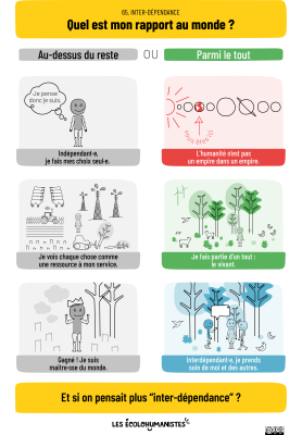 65Interdependance.png
