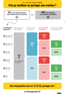 17CreativeCommons2024.png