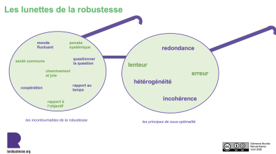 lunettes.png