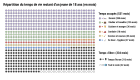PrevisionDuTempsEcranDUnJeuneCaFvaut_imagebf_image_tempsecran18anspaysage.png
