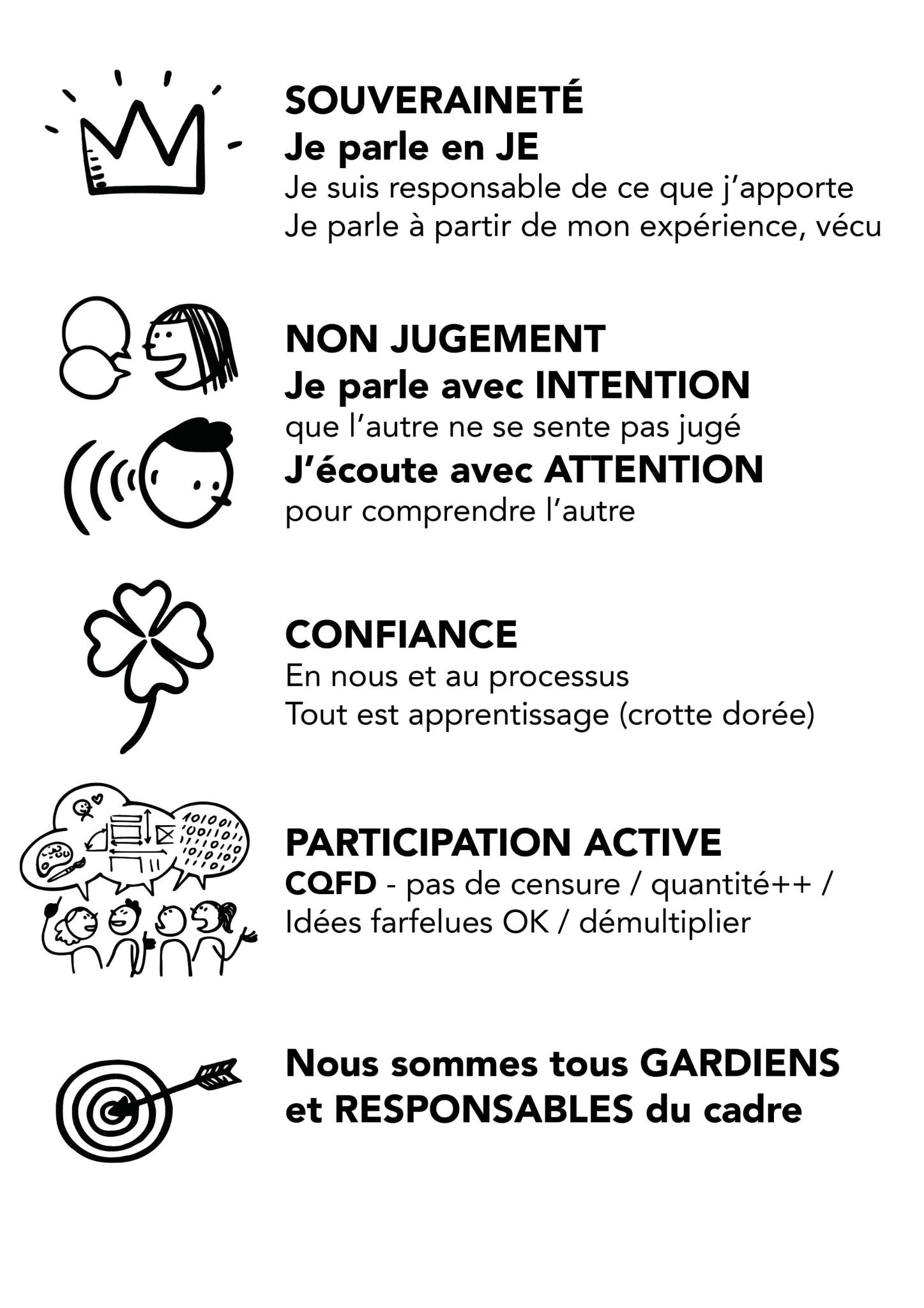 image Nosaccordsgroupe_InstallerCadre_les_regles_du_dialogue_accord_cadre_20191207142307_20191207132829_20231107193007_20231107183007.jpg (2.0MB)